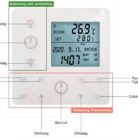 Infraroodpaneel met verlichting en thermostaat