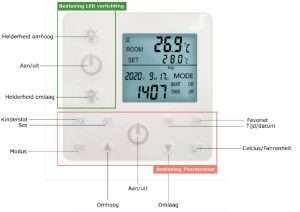 Infraroodpaneel met verlichting en thermostaat Infraroodpaneel met verlichting en thermostaat