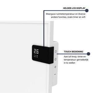 Voorkant LCD display Superia panelen