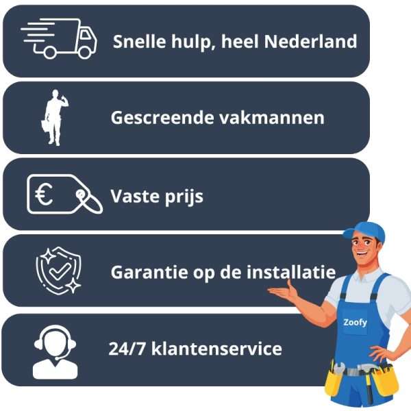 Zoofy fikst het voor ExtraWarmte