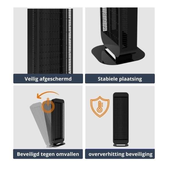 Overzicht kern functionaliteiten infraroodstraler